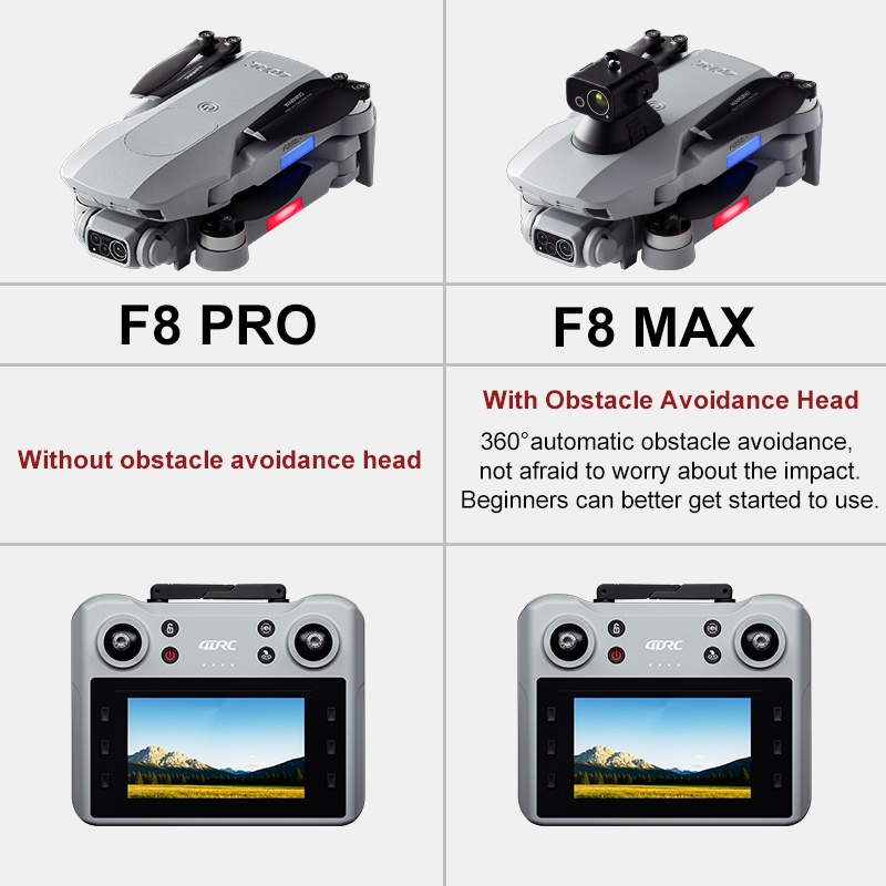 F8 max gps drone profissional  - Drone Battery Box avaliação e preço