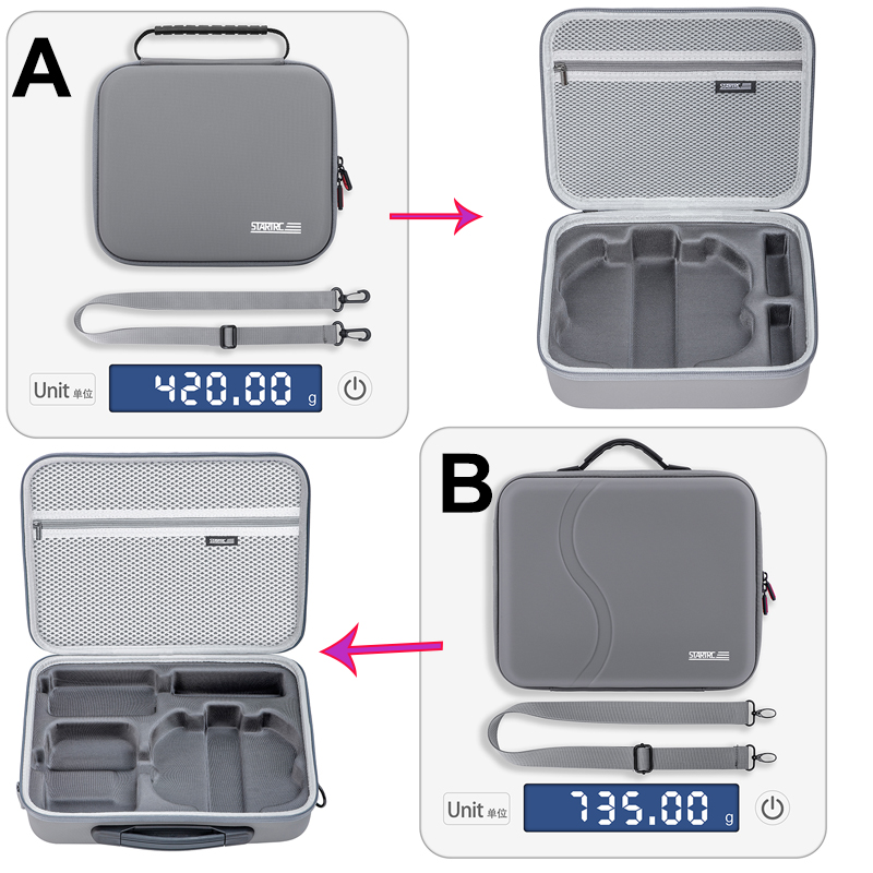 Estojo portátil pu para dji ne - Drone Battery Bag avaliação e preço